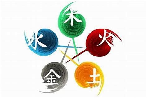 与火相关的行业|五行与职业的划分（最新版）五行属火的职业